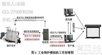 2016年機電教學器材市場概況 價格趨勢、報價參考與批發采購指南